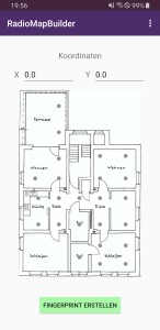 Generierung der Fingerprints